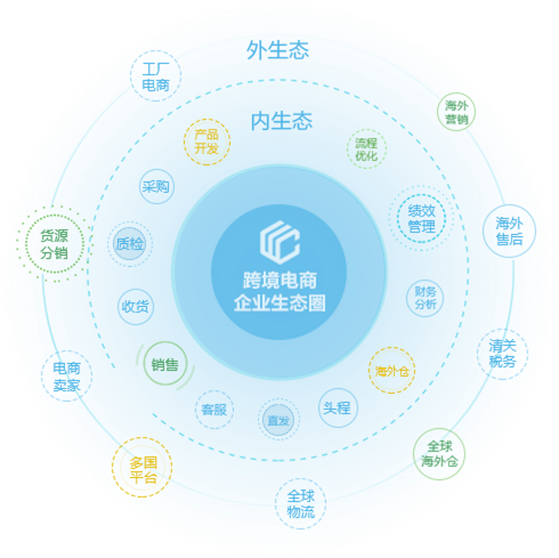 软件开发公司的秘密武器——高效项目管理方法