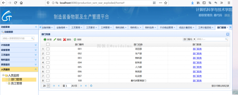 系统集成：智慧企业背后的隐形英雄