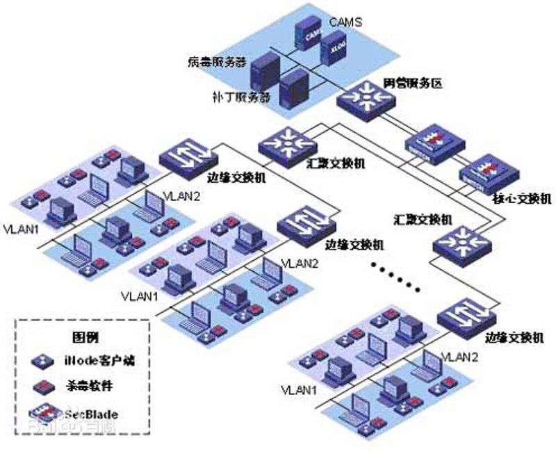 河北软件定制开发:选择与误区